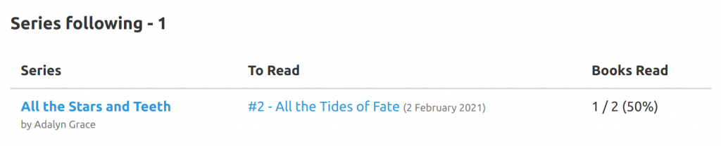 Table of series I'm following. Column for "Series", column for books in the series "To Read", and column showing the percentage of books I've read.